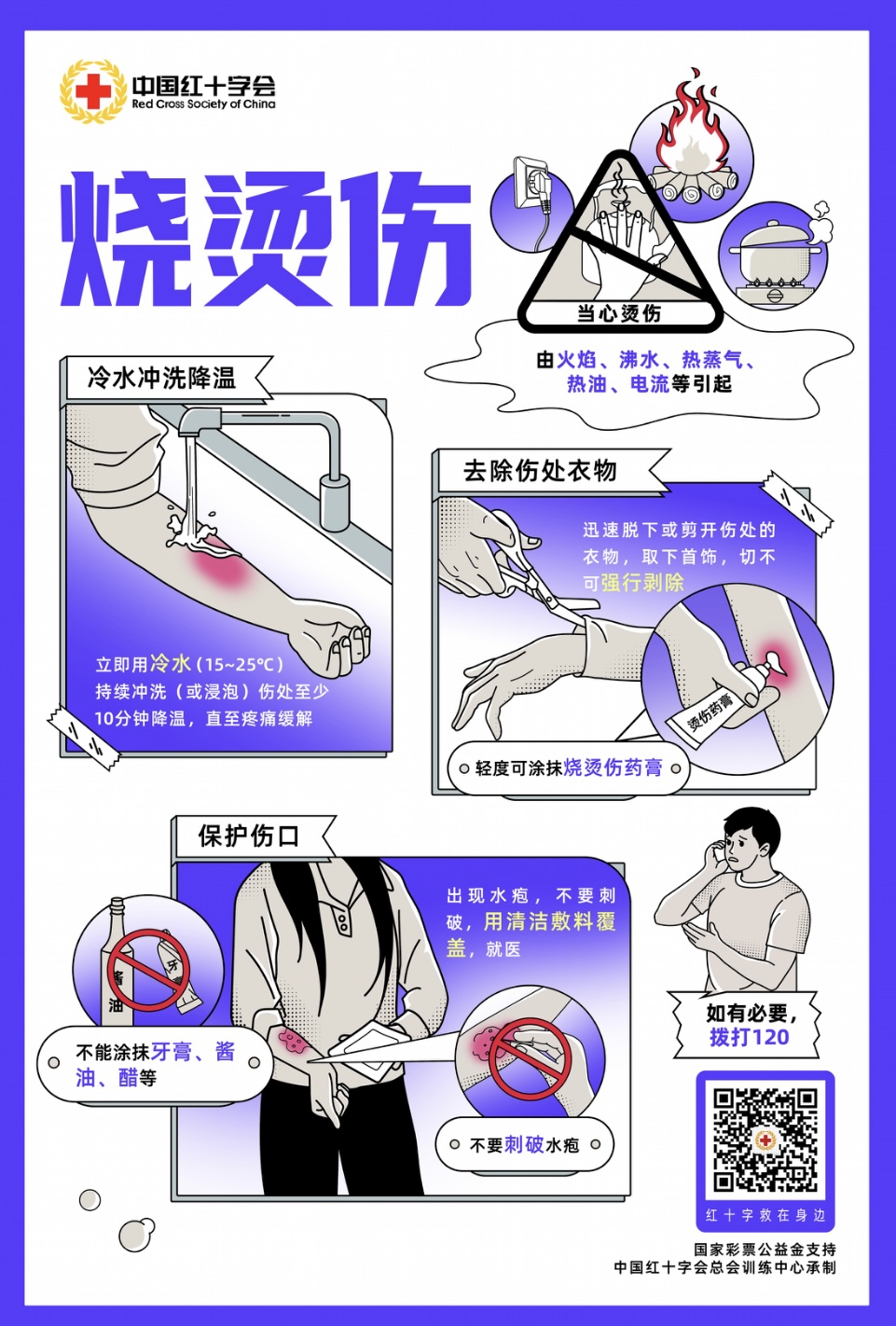 烫烧伤五步法急救示范图