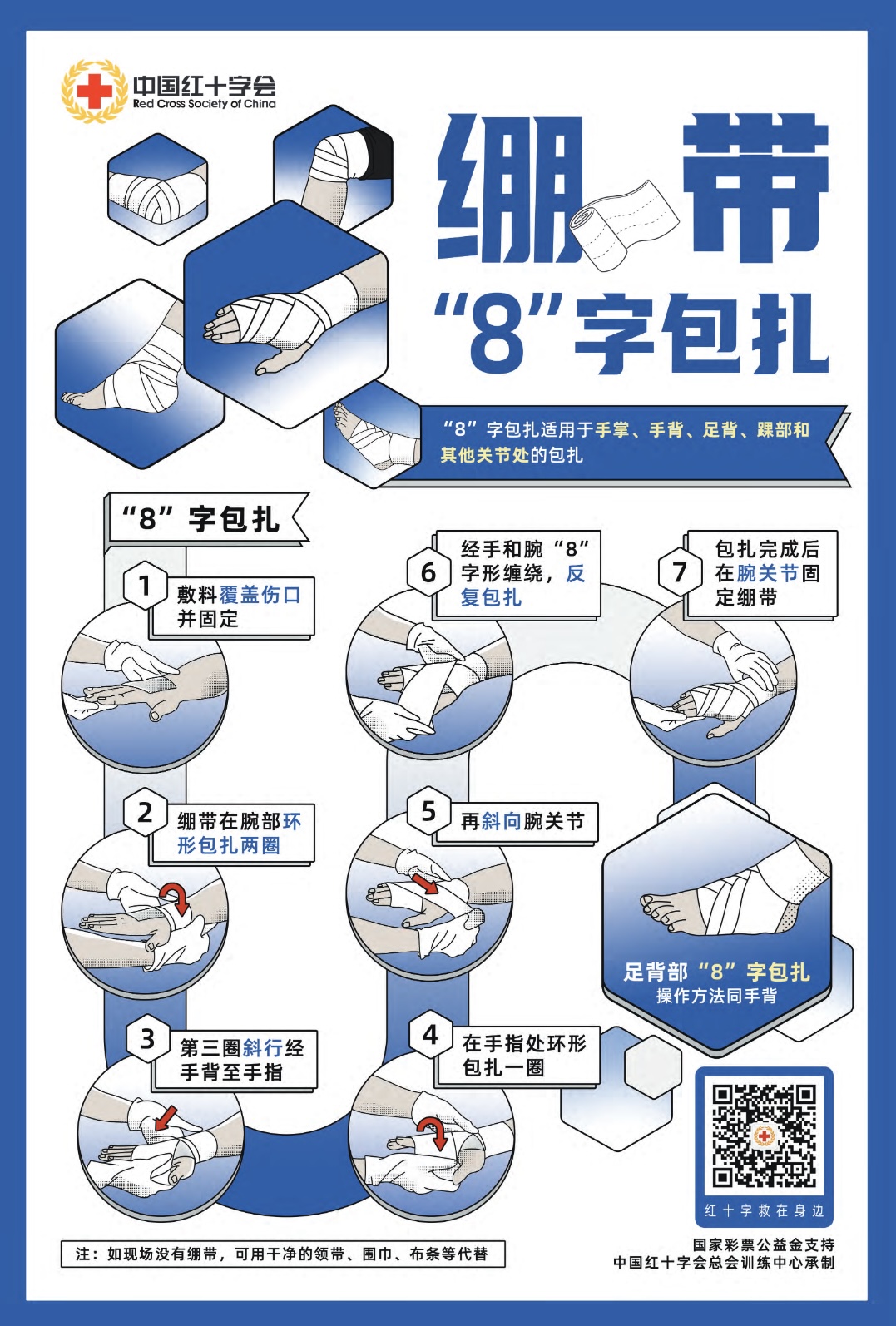 绷带8字包扎图