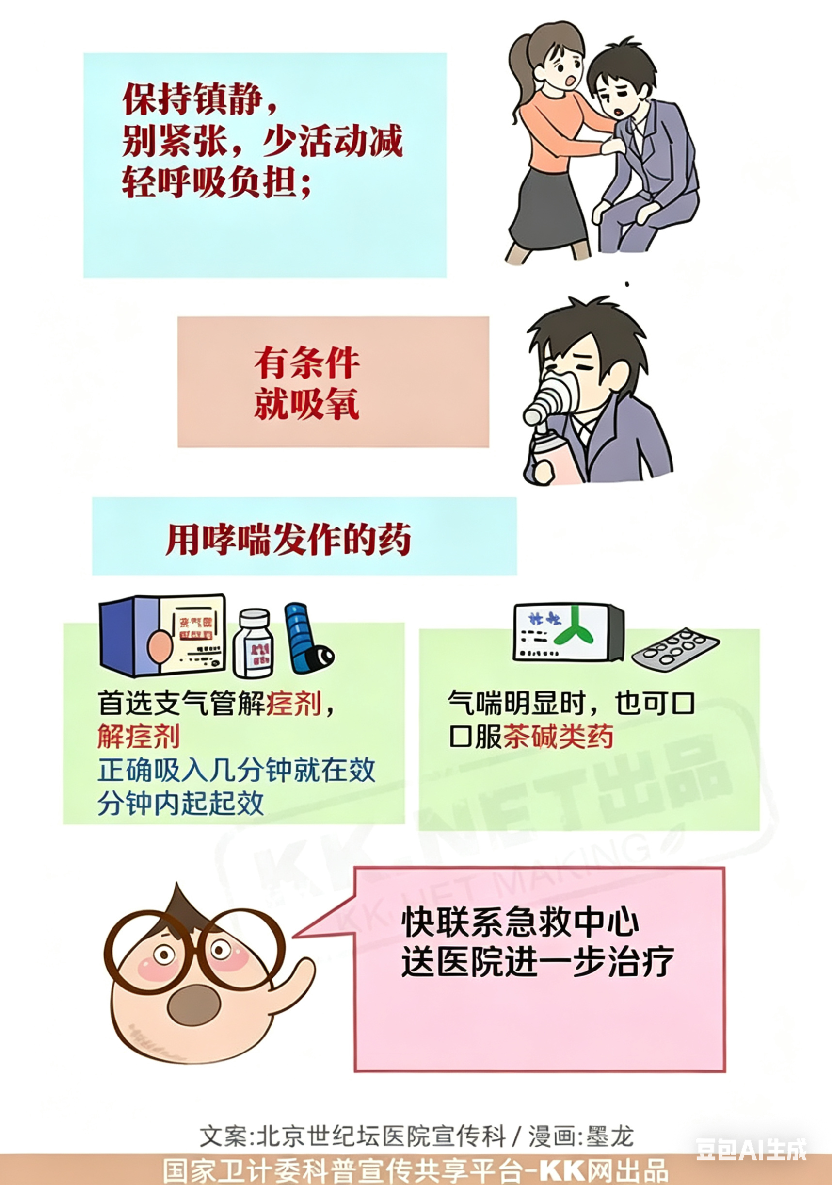 哮喘发作处理图解