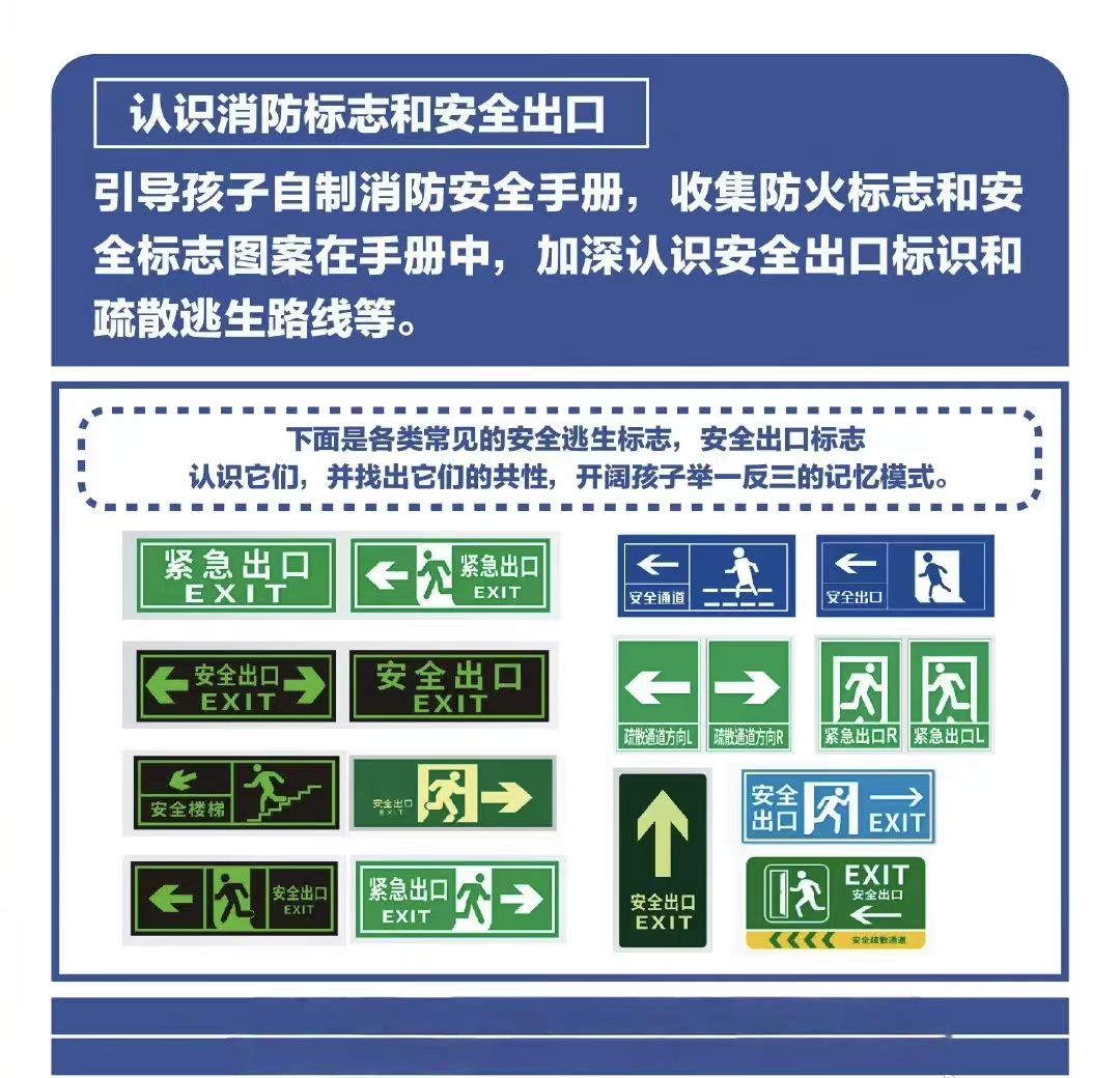 安全出口识别图解