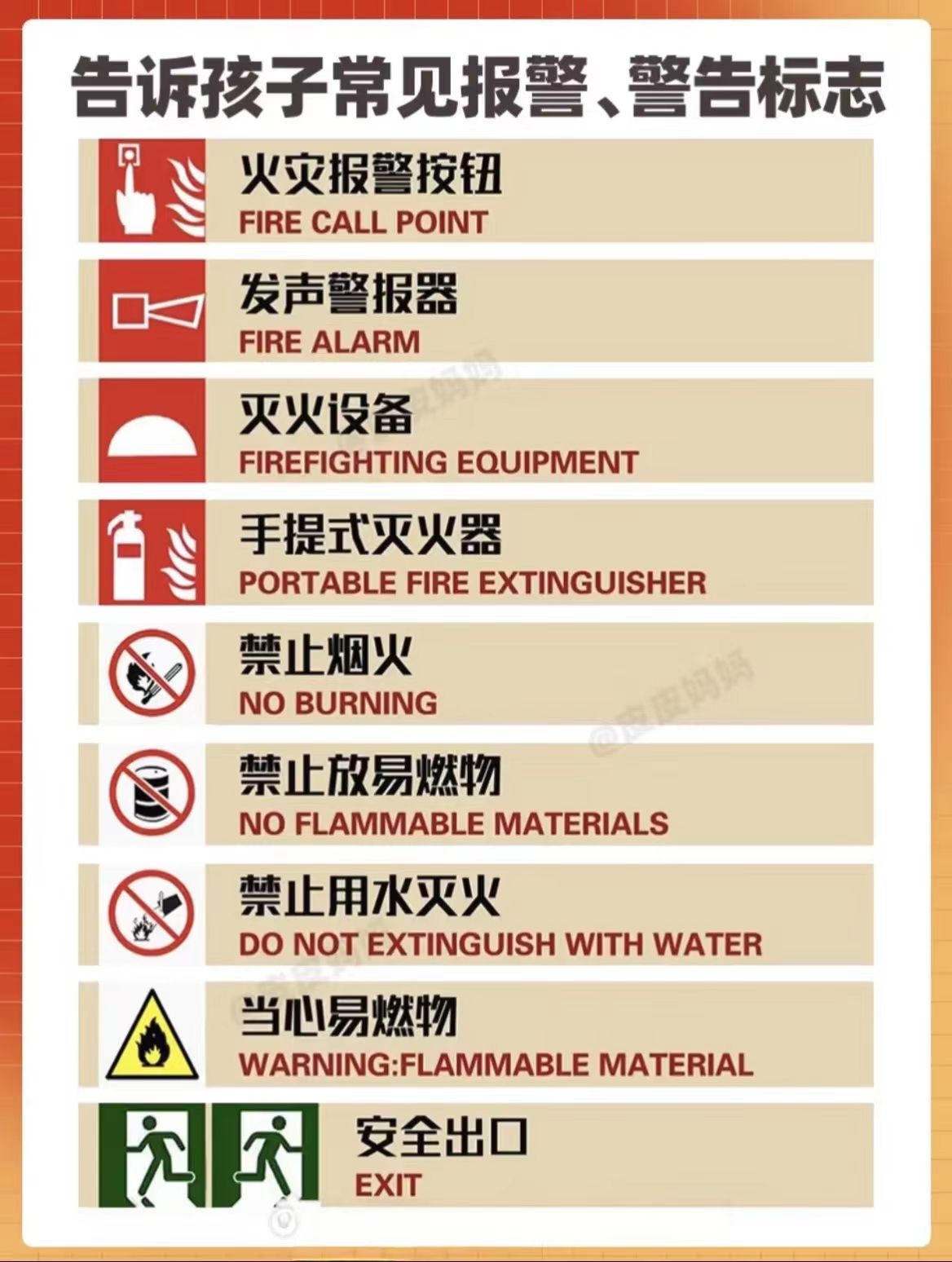 灭火器识别图解