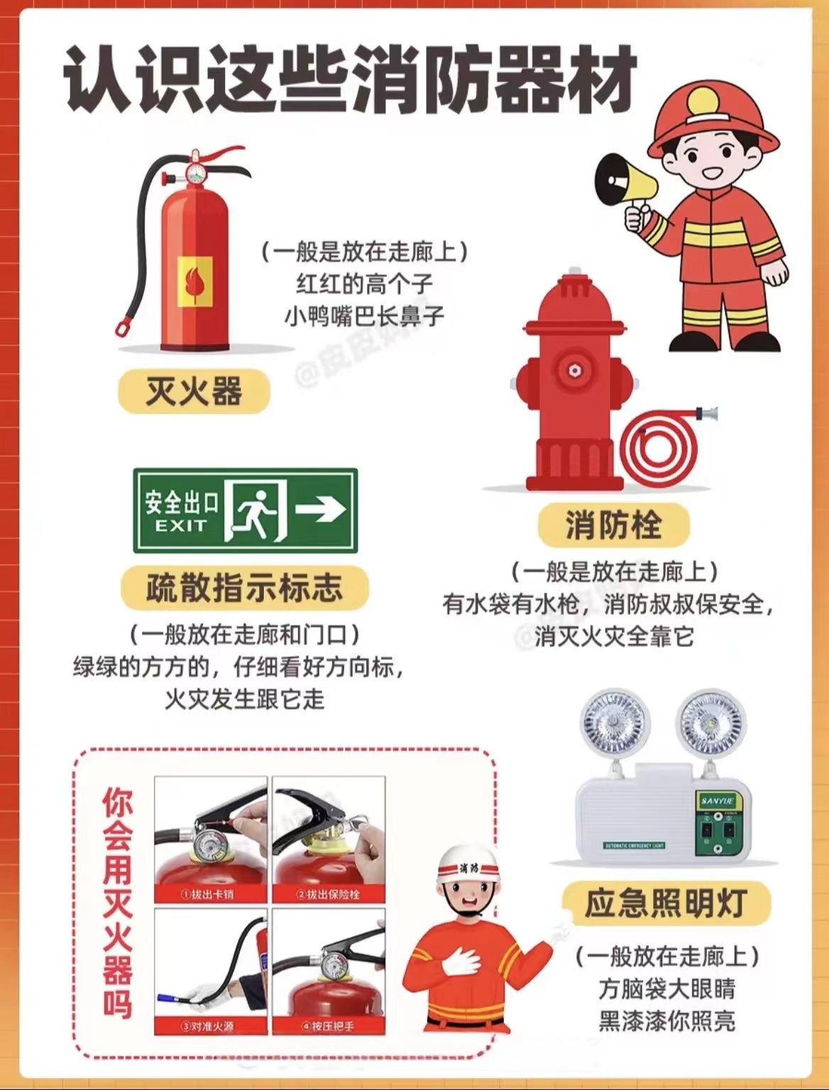 消防栓识别图解